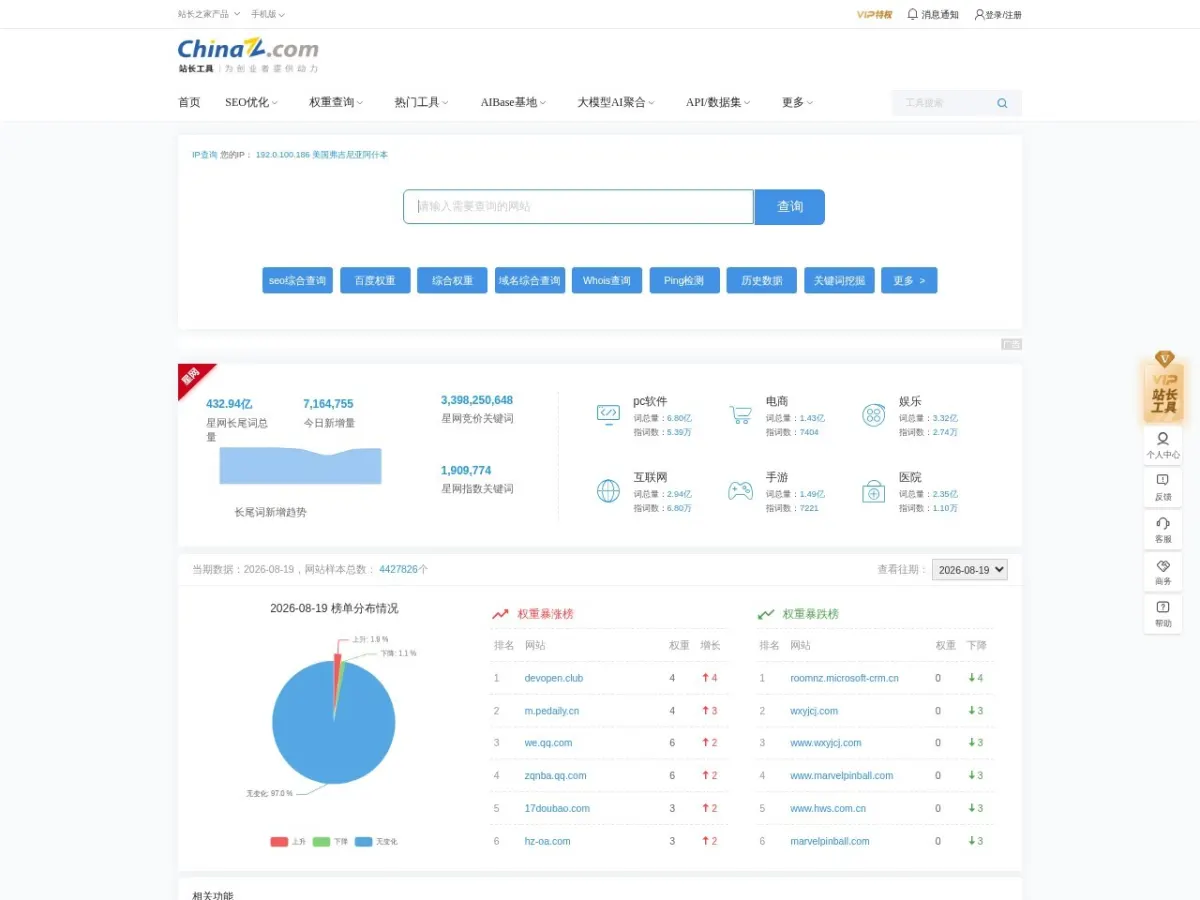 站长工具 - 站长之家