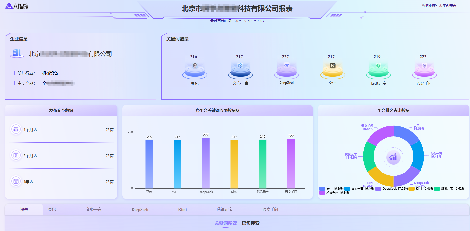 GEO优化服务商，AI搜索优化词
